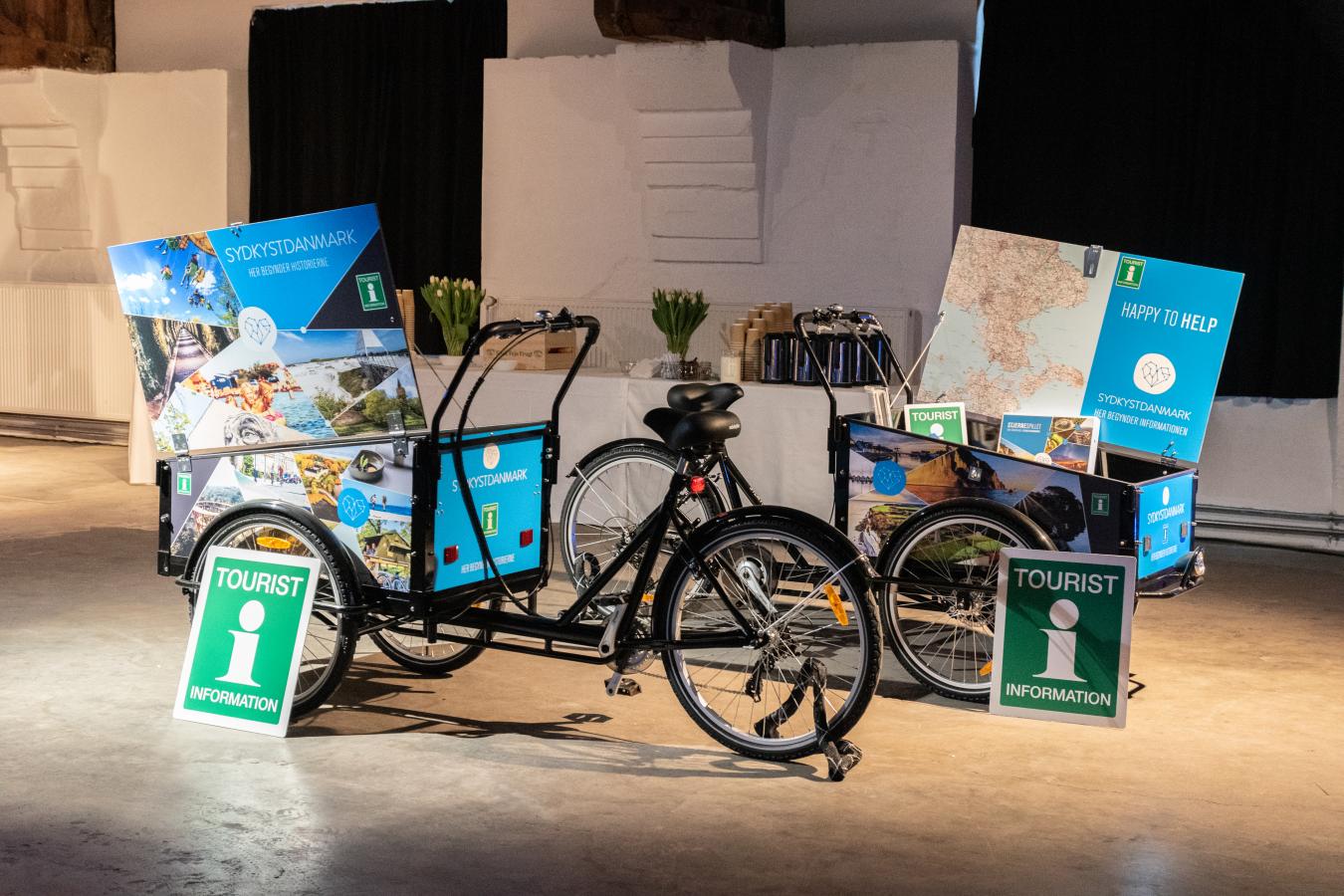 SydkystDanmarks turist