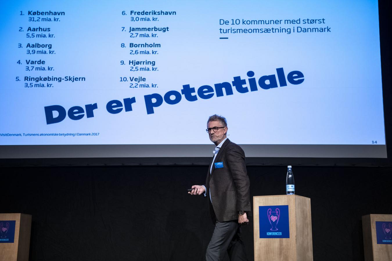 Nytårskonferencen2020
