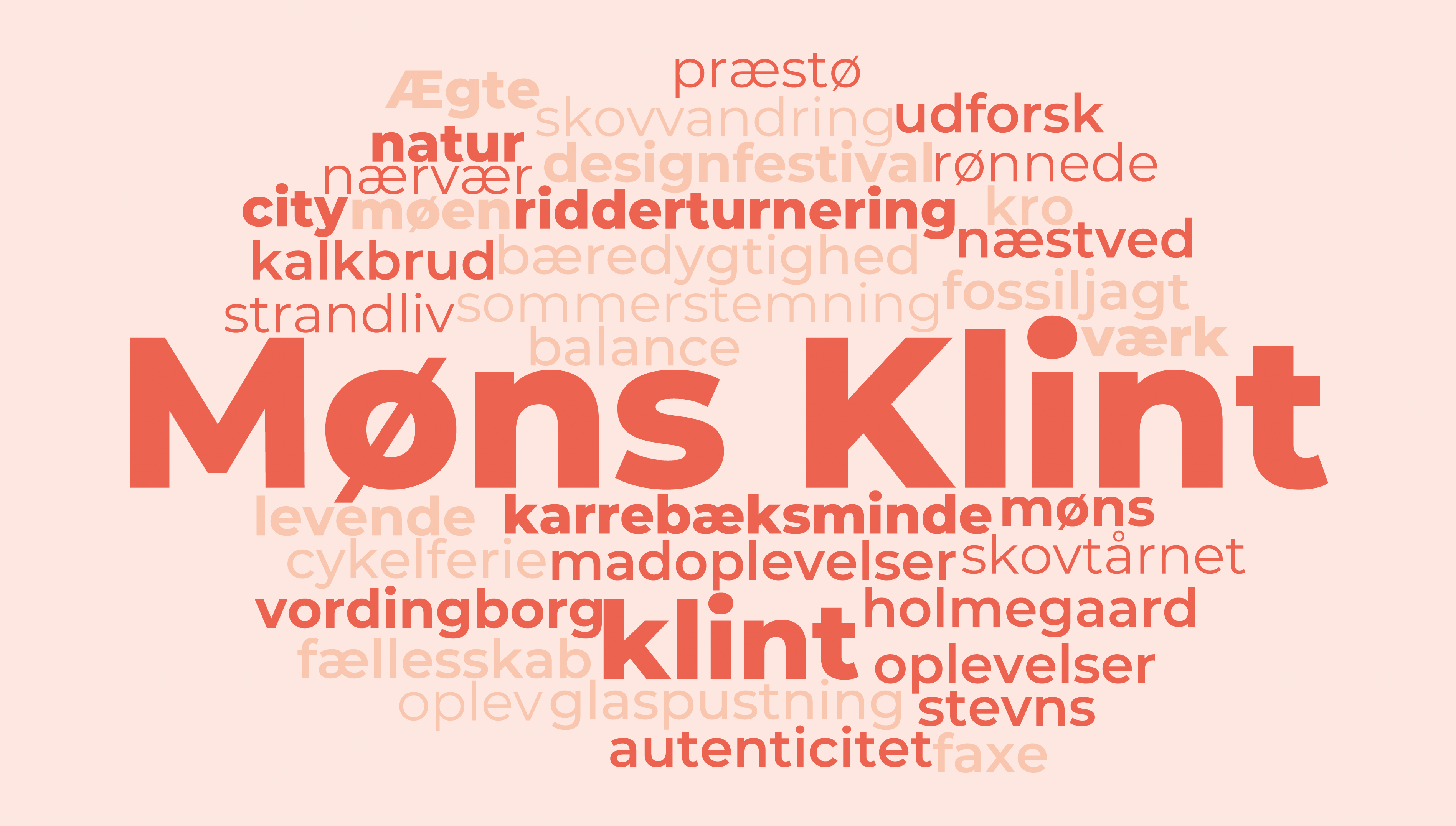 Typografi for Visit Sydsjælland & Møn